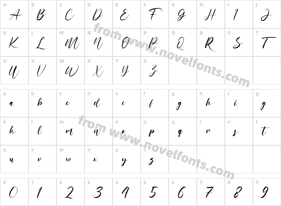 FattemahCharacter Map