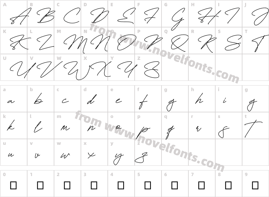 Fayetteville Signature Regular Personal Use OnlyCharacter Map