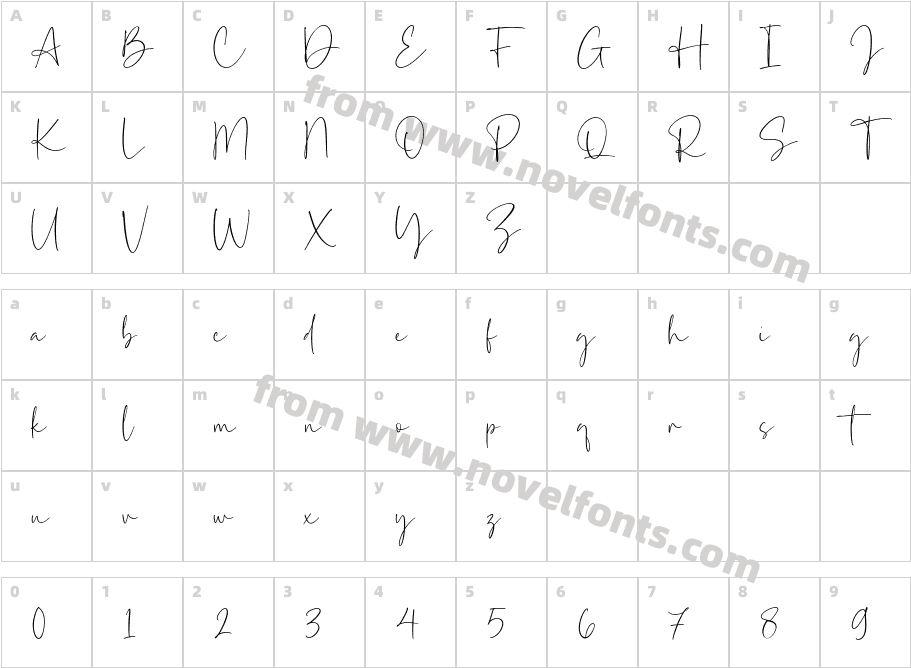 Felicity AubrielleCharacter Map