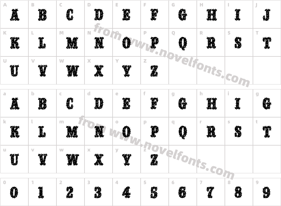 Feriante DrogadoCharacter Map