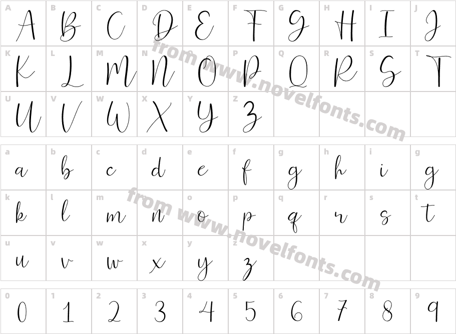 FerinittaCharacter Map