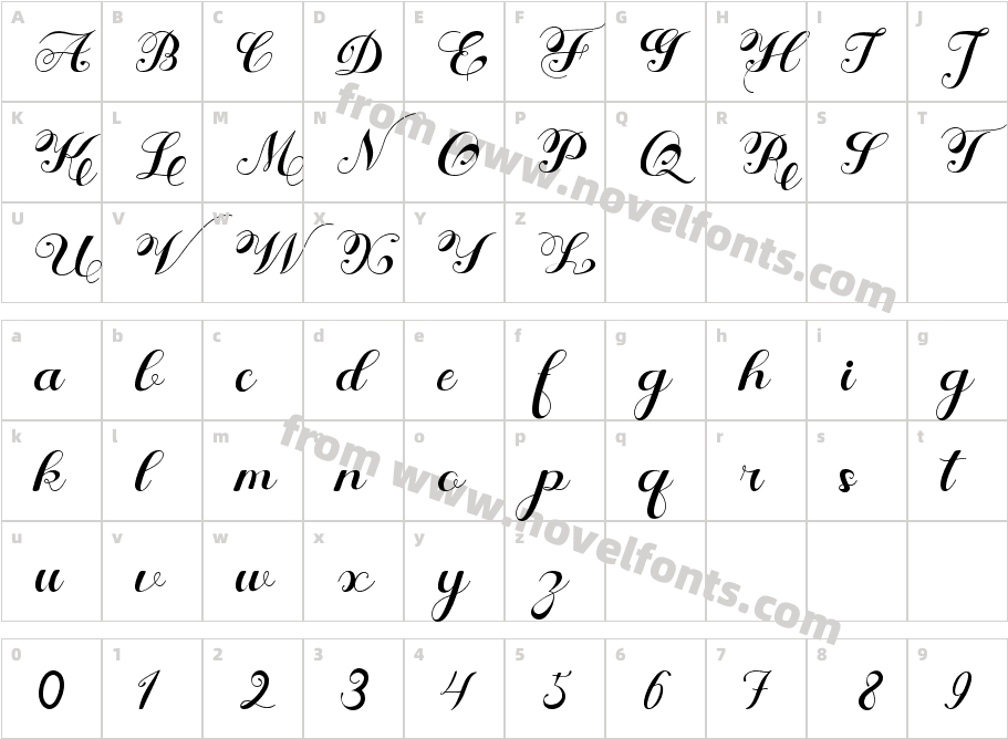 FharidaCharacter Map