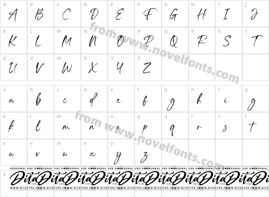 FighteverCharacter Map