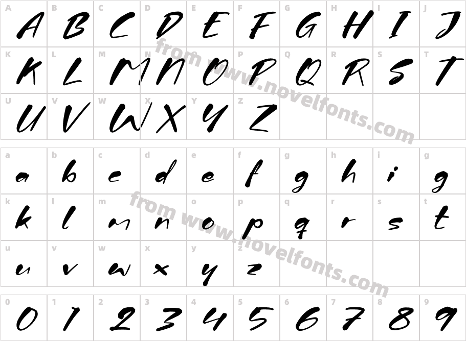 Firegrant StinklezCharacter Map