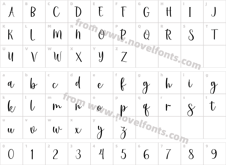 FirsttimeCharacter Map