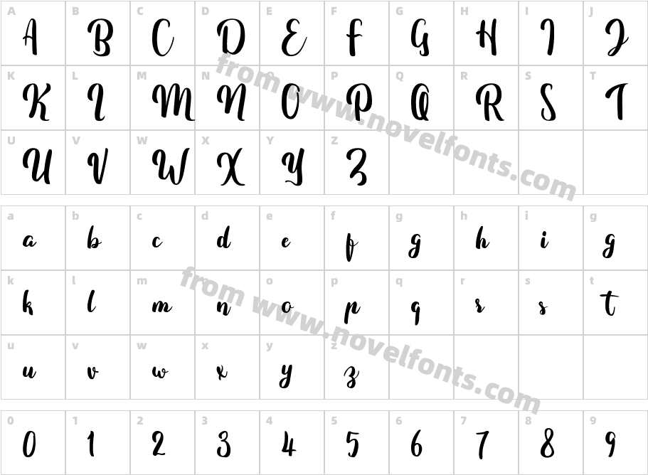 FitamintScriptCharacter Map