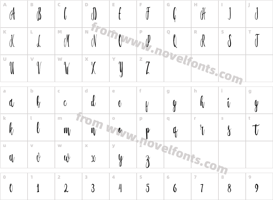 FlalknerCharacter Map