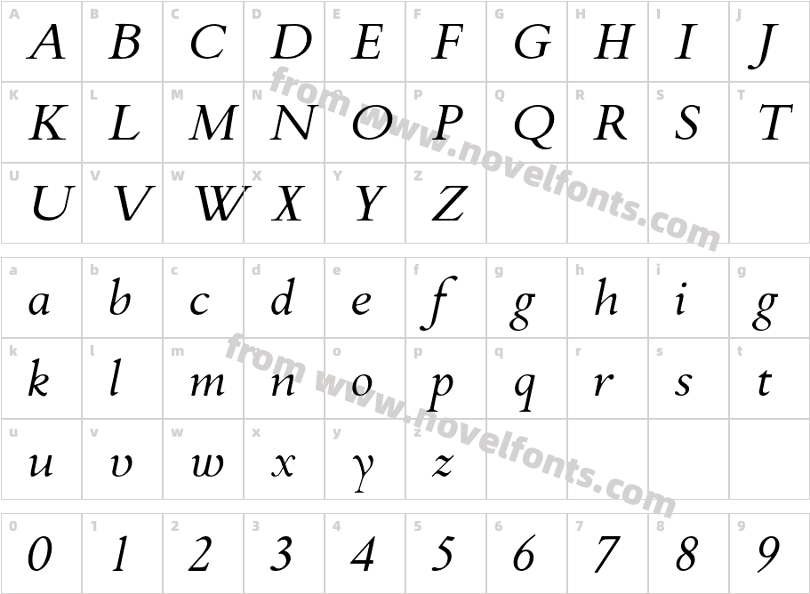 FlankerGriffo-ItalicCharacter Map