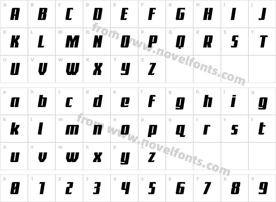 Flight Legion Semi-StraightCharacter Map