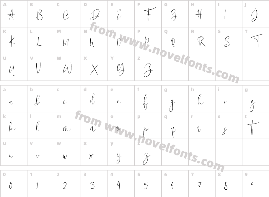 FlowattCharacter Map