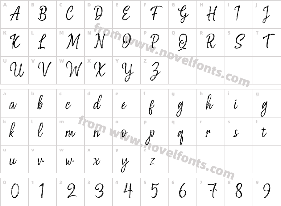 FlowergardenCharacter Map