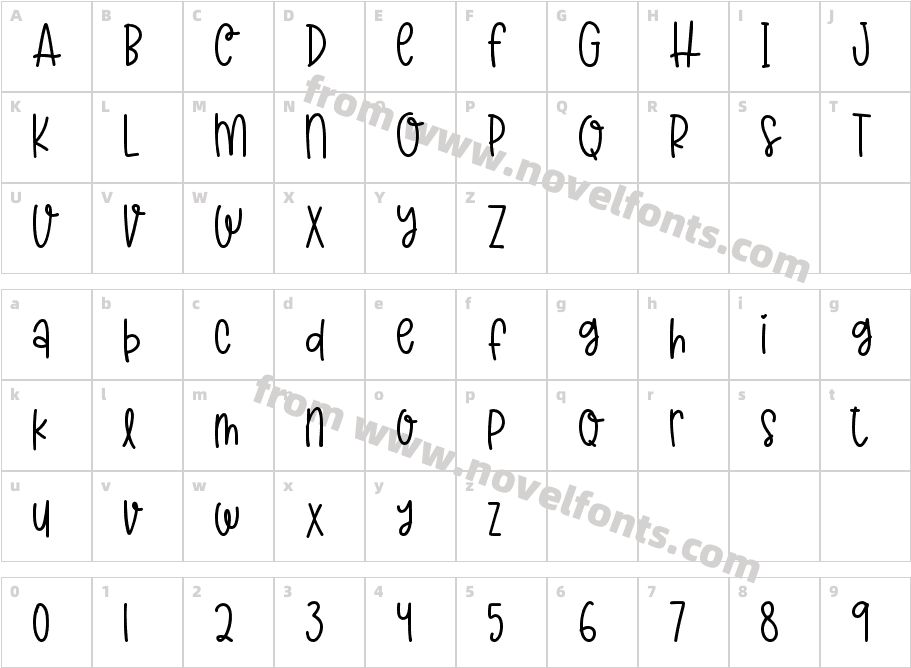 Flying HomeCharacter Map