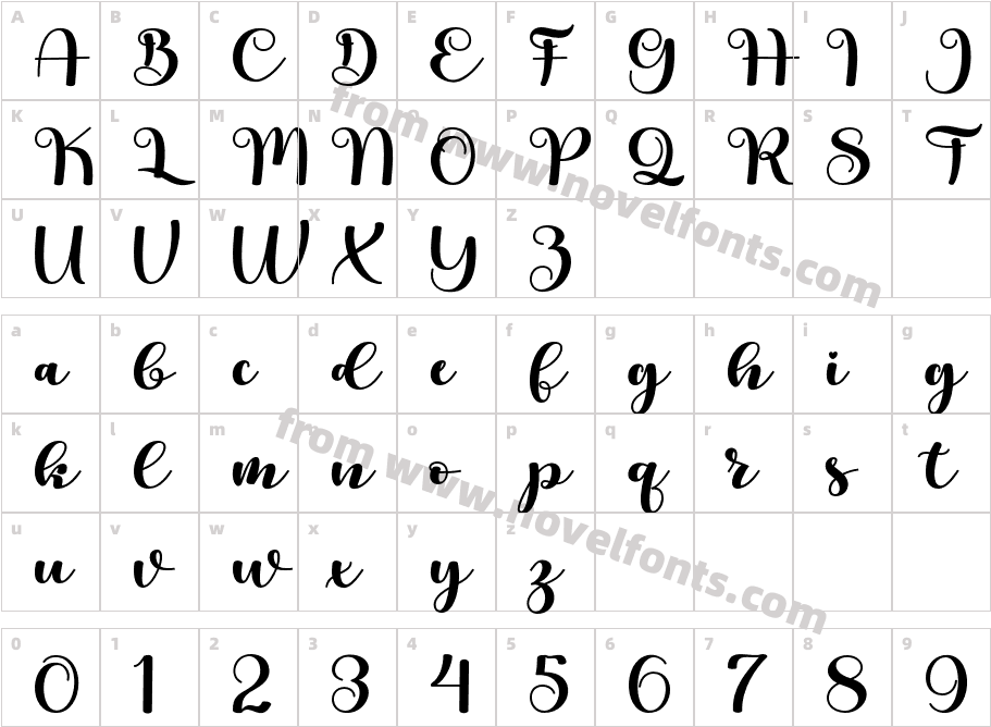 FolineCharacter Map