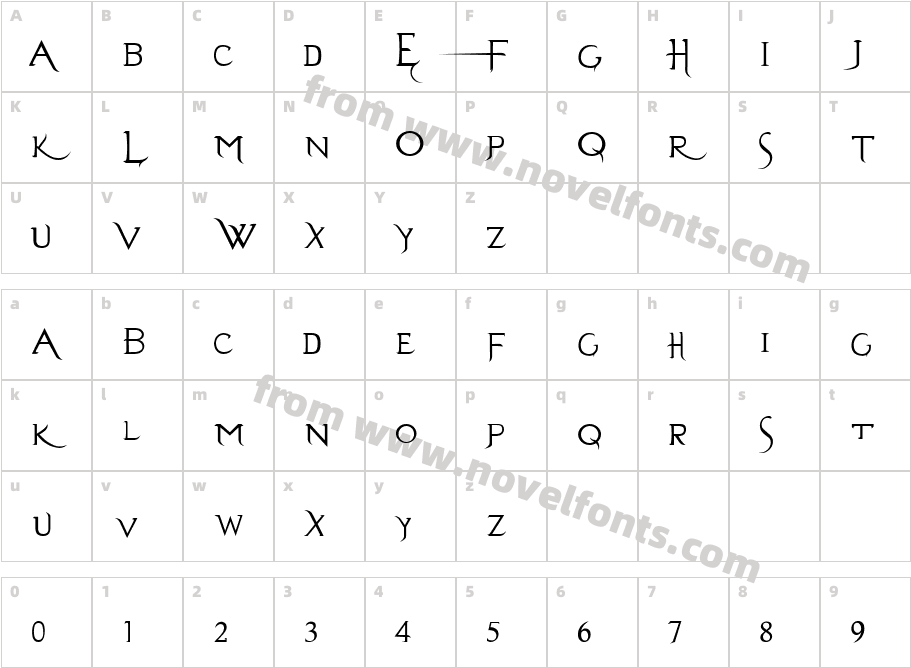 Evanescence Series BCharacter Map