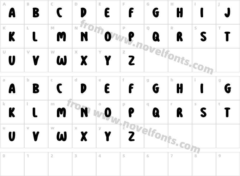 FoodZoneCharacter Map