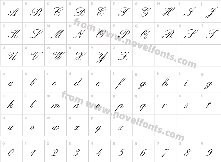 FormalScriptCharacter Map