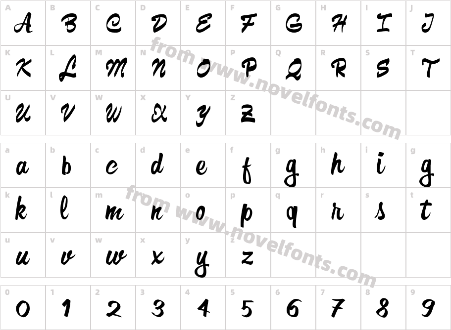 FormiaScriptCharacter Map