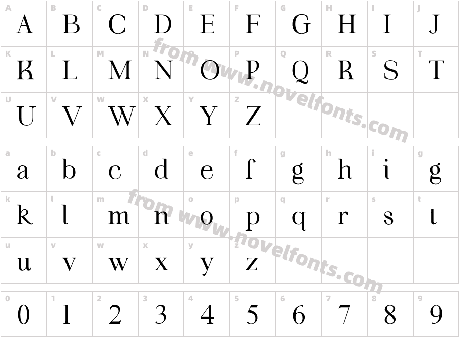 Fortela TypefaceCharacter Map