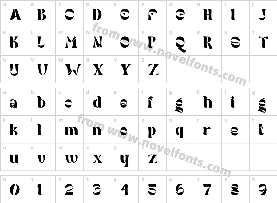 FortuityCharacter Map