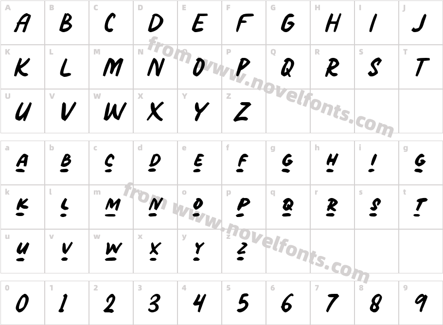 FortuneSquareDemoCharacter Map