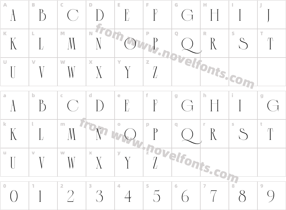 Fourt CarseyCharacter Map