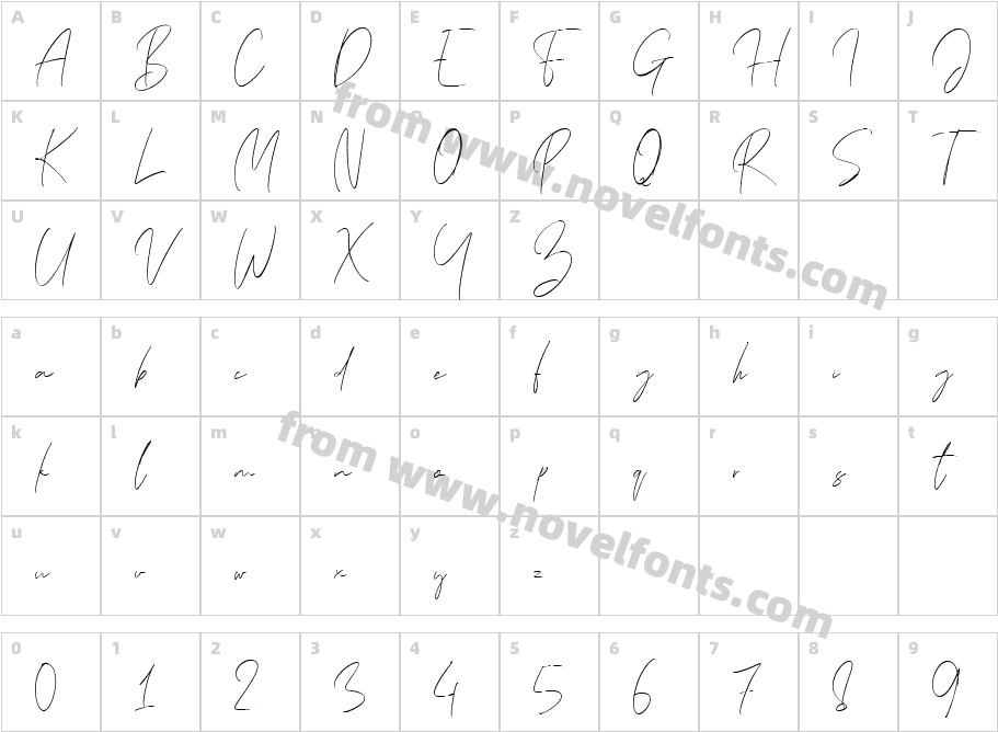 Frank Signature RegularCharacter Map