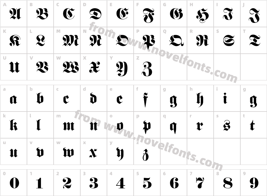 FrankensteinPSMTCharacter Map