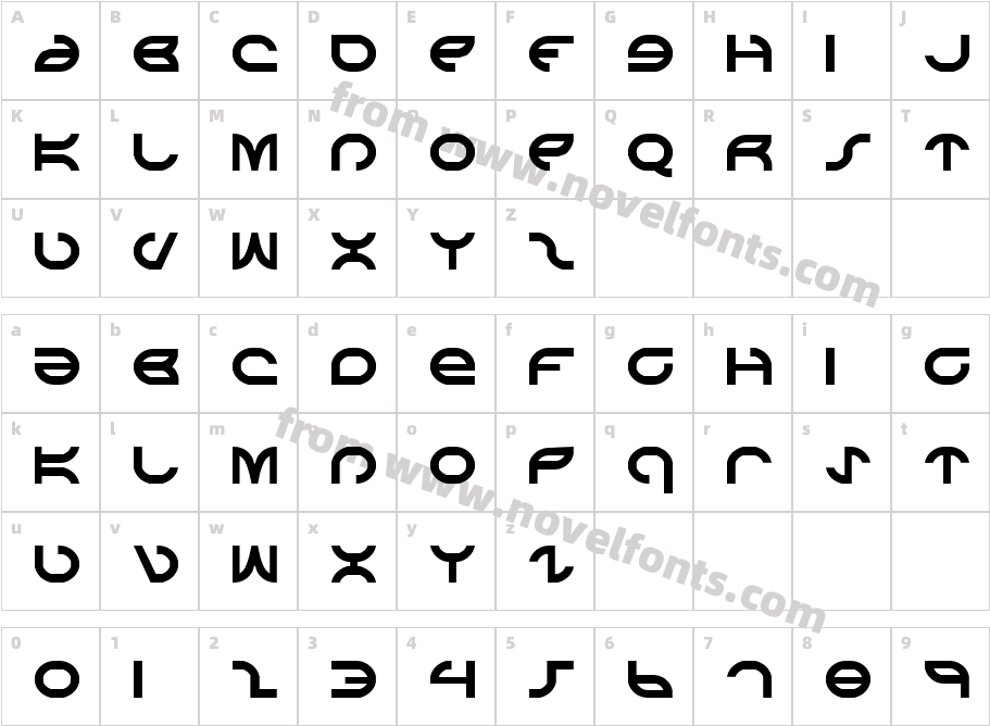 AetherfoxCharacter Map