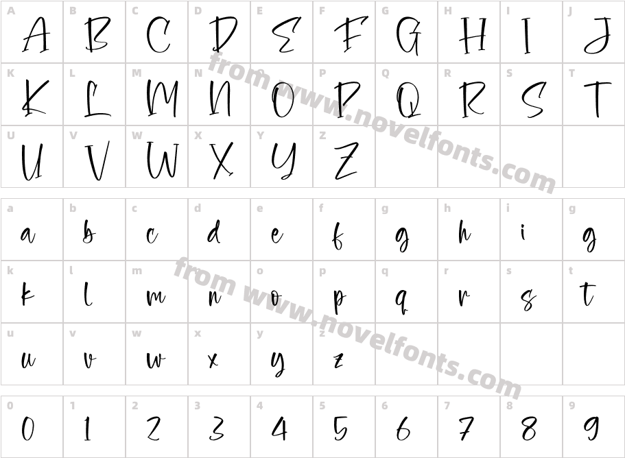 Frenchy GloverCharacter Map