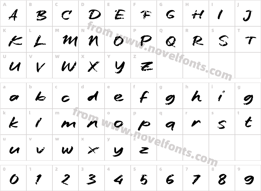 Fresh WaterCharacter Map