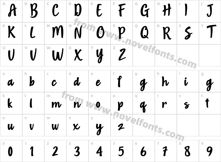 Frest StyleCharacter Map