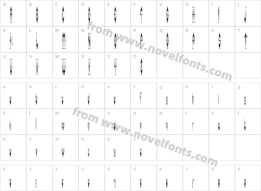 EvilClownCharacter Map