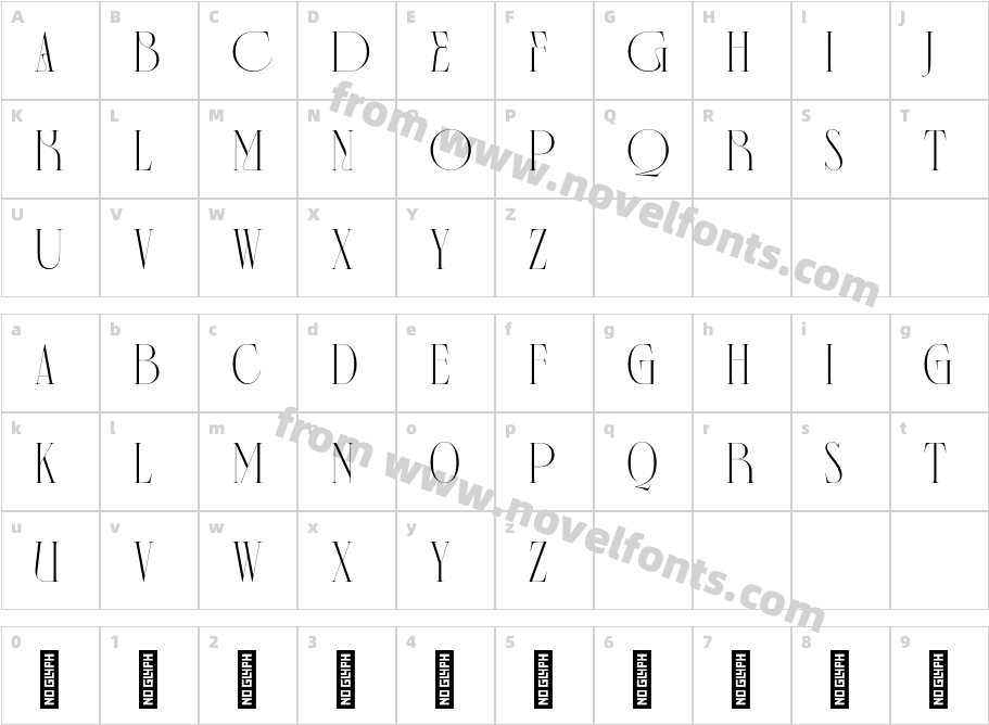 Fubiox - Demo Version RegularCharacter Map