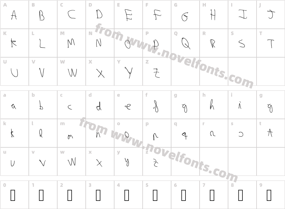 Fuente De Prueba RegularCharacter Map