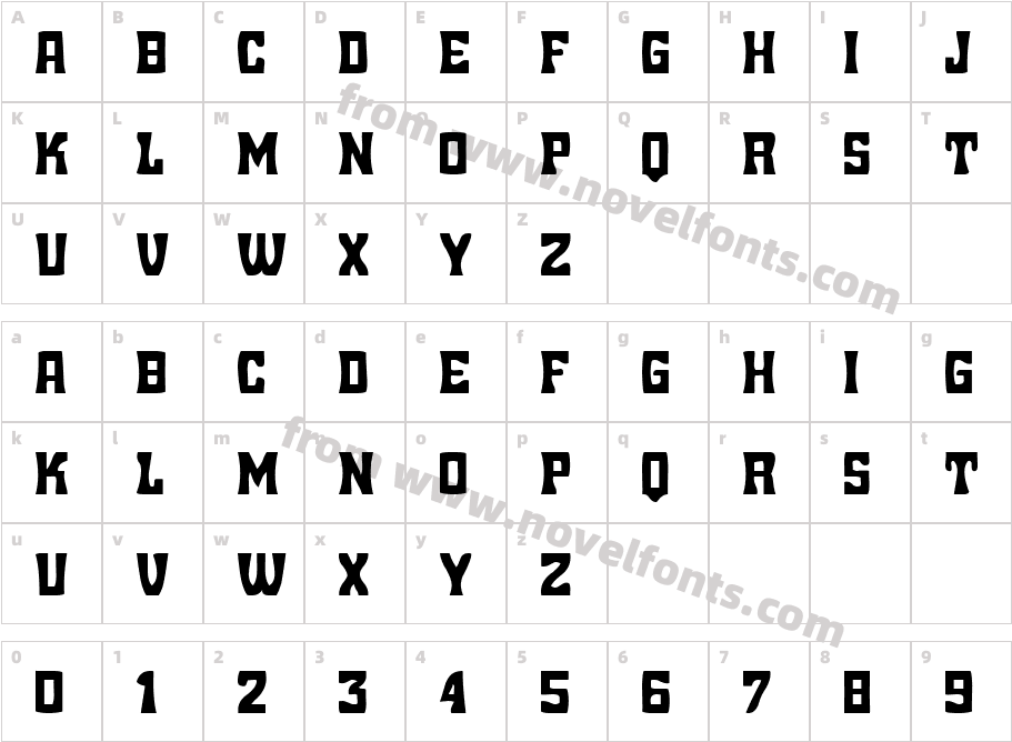 Fuerte y RotundaCharacter Map