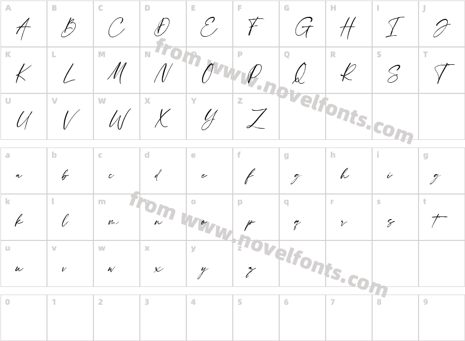 FumelineCharacter Map