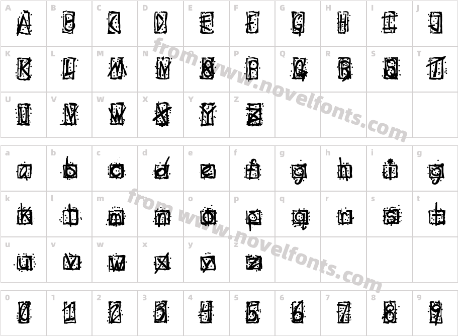 Evils SignatureCharacter Map