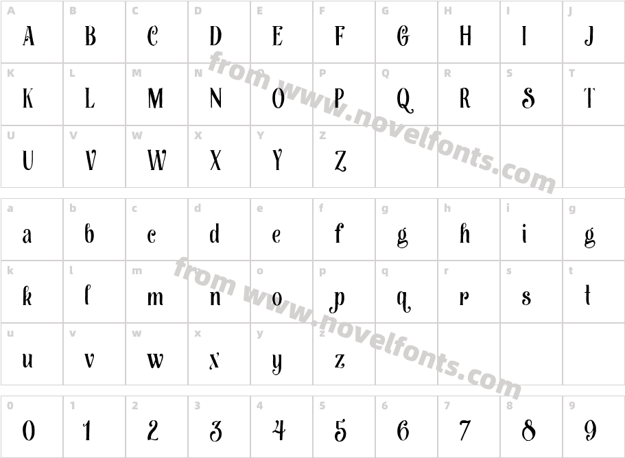 AfectaCharacter Map