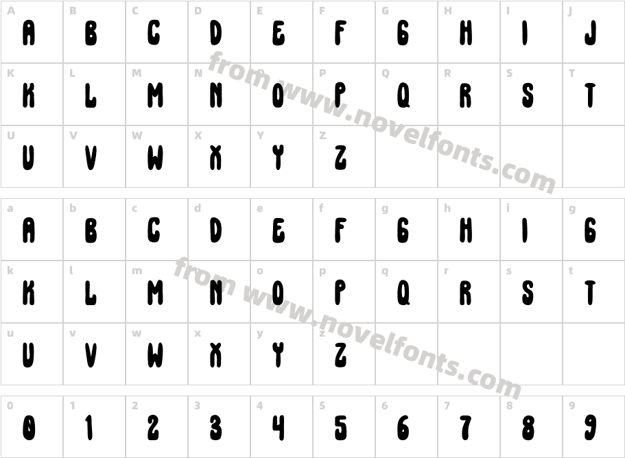 Funky JuiceCharacter Map