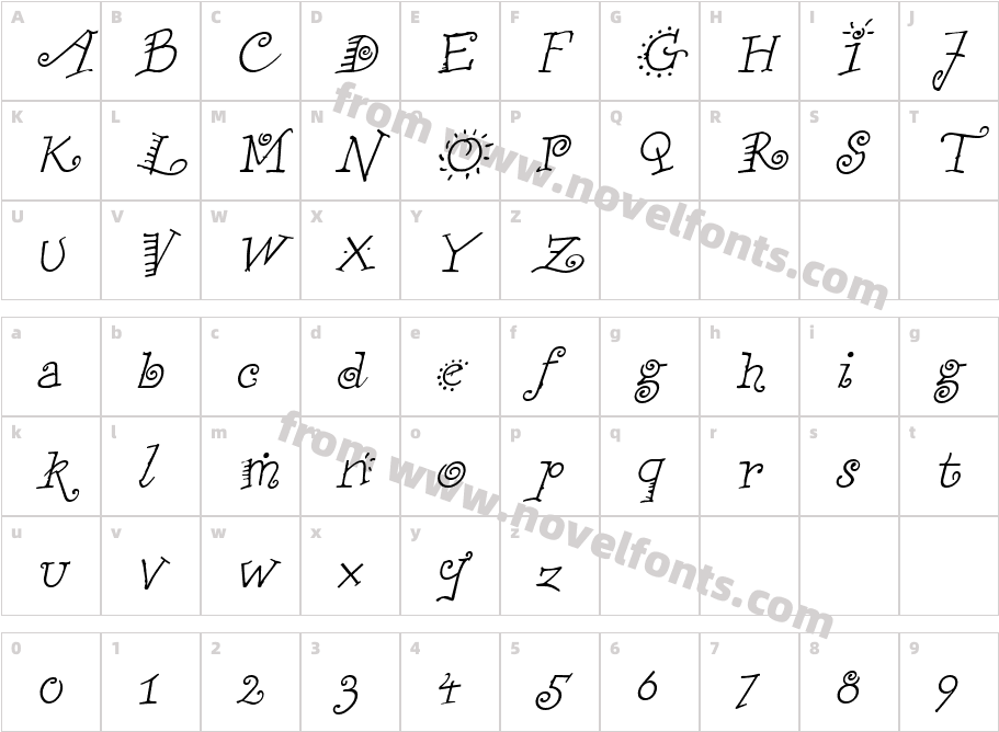 Funstuff-ItalicCharacter Map