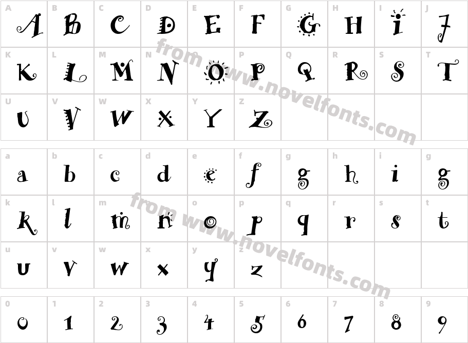 FunstuffBoldCharacter Map