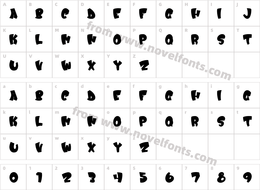 Fusion FlameCharacter Map