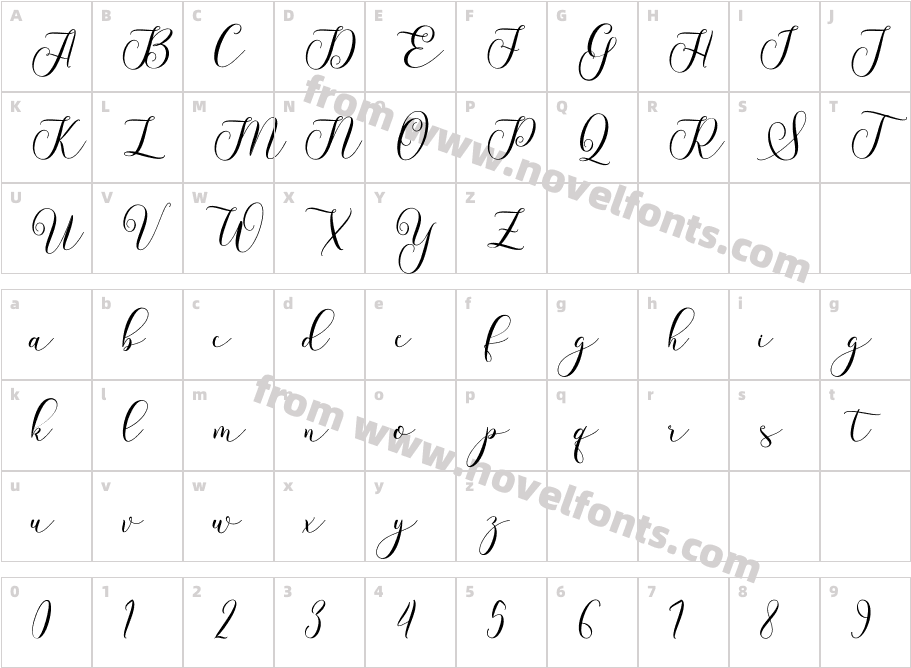 FutsalScriptCharacter Map