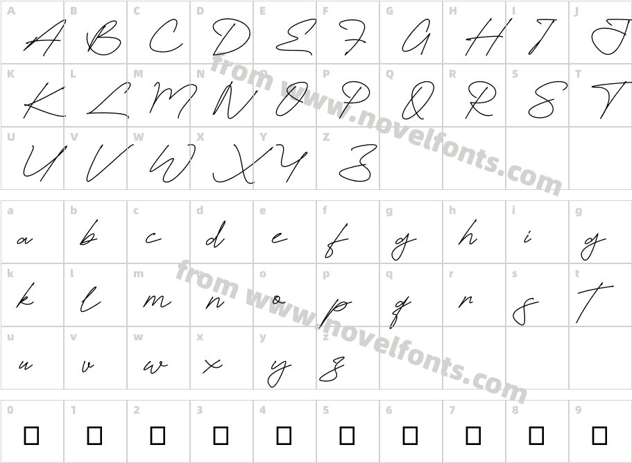 Futturistica Signature Regular Personal Use OnlyCharacter Map