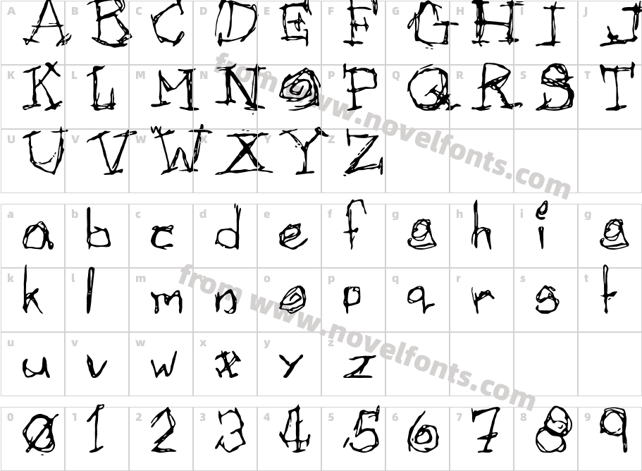 AfectionlessCharacter Map