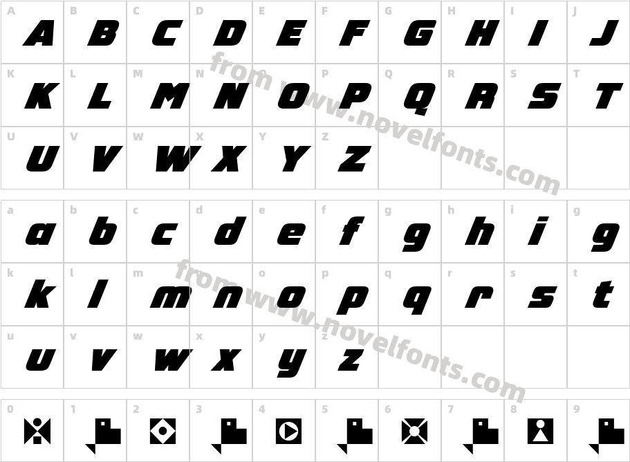 GEOspeed FFPCharacter Map