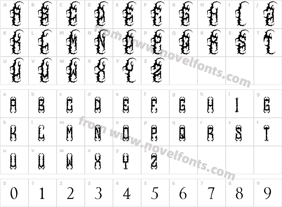 GOREZ METALCharacter Map