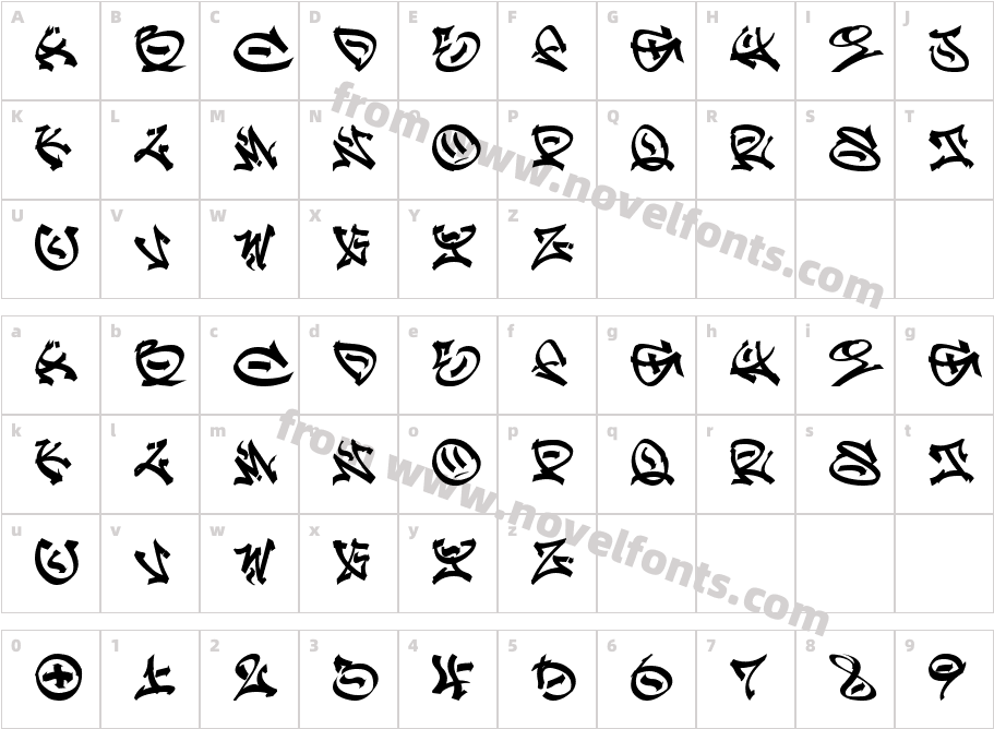 GRAFFPITYCharacter Map