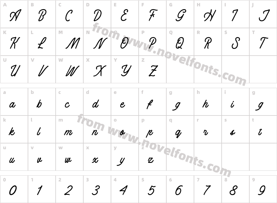 Gadira DemoCharacter Map