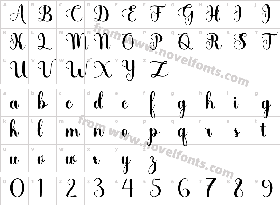 GadyumCharacter Map